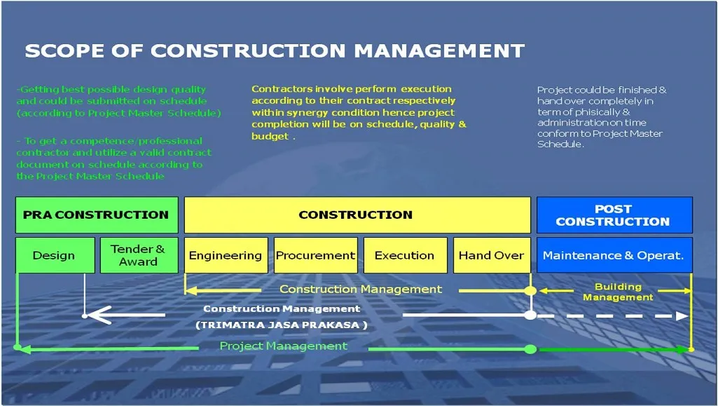 Page Service scope of work jasajpg jpg r